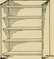An illustration from Woodworking for beginners; a manual for amateurs (1900)