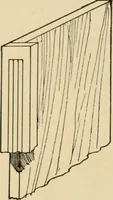 Picture 178 of 443 from Woodworking for beginners; a manual for amateurs (1900), leaf 213