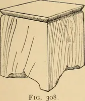 Picture 181 of 443 from Woodworking for beginners; a manual for amateurs (1900), leaf 216