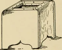 An illustration from Woodworking for beginners; a manual for amateurs (1900)