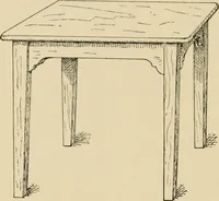 Picture 184 of 443 from Woodworking for beginners; a manual for amateurs (1900), leaf 219