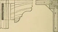 Picture 185 of 443 from Woodworking for beginners; a manual for amateurs (1900), leaf 219