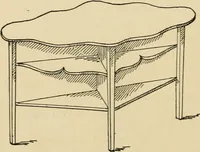 Picture 187 of 443 from Woodworking for beginners; a manual for amateurs (1900), leaf 221