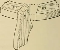 An illustration from Woodworking for beginners; a manual for amateurs (1900)
