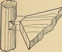 Picture 193 of 443 from Woodworking for beginners; a manual for amateurs (1900), leaf 224