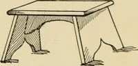 Picture 194 of 443 from Woodworking for beginners; a manual for amateurs (1900), leaf 225