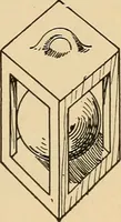 Picture 205 of 443 from Woodworking for beginners; a manual for amateurs (1900), leaf 234