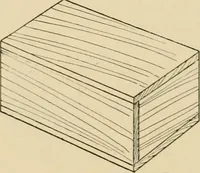Picture 208 of 443 from Woodworking for beginners; a manual for amateurs (1900), leaf 235