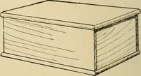 Picture 209 of 443 from Woodworking for beginners; a manual for amateurs (1900), leaf 235