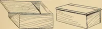An illustration from Woodworking for beginners; a manual for amateurs (1900)