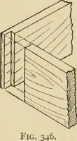 Picture 211 of 443 from Woodworking for beginners; a manual for amateurs (1900), leaf 237