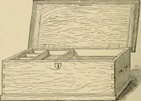 Picture 213 of 443 from Woodworking for beginners; a manual for amateurs (1900), leaf 239