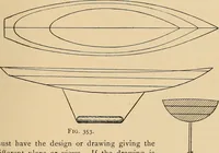 Picture 215 of 443 from Woodworking for beginners; a manual for amateurs (1900), leaf 244