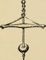 An illustration from Woodworking for beginners; a manual for amateurs (1900)