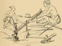 Picture 2 of 443 from Woodworking for beginners; a manual for amateurs (1900), leaf 26
