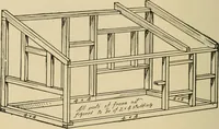 Picture 229 of 443 from Woodworking for beginners; a manual for amateurs (1900), leaf 265