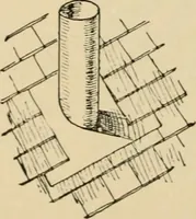 Picture 240 of 443 from Woodworking for beginners; a manual for amateurs (1900), leaf 273
