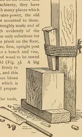 Picture 3 of 443 from Woodworking for beginners; a manual for amateurs (1900), leaf 28