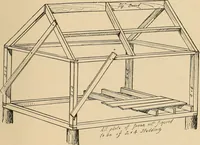 Picture 243 of 443 from Woodworking for beginners; a manual for amateurs (1900), leaf 280