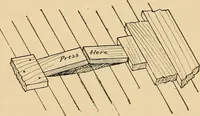 Picture 244 of 443 from Woodworking for beginners; a manual for amateurs (1900), leaf 282
