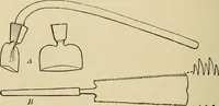 Picture 4 of 443 from Woodworking for beginners; a manual for amateurs (1900), leaf 29