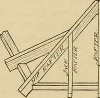 Picture 253 of 443 from Woodworking for beginners; a manual for amateurs (1900), leaf 299