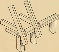 Picture 257 of 443 from Woodworking for beginners; a manual for amateurs (1900), leaf 302