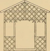 Picture 261 of 443 from Woodworking for beginners; a manual for amateurs (1900), leaf 306