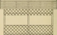 Picture 262 of 443 from Woodworking for beginners; a manual for amateurs (1900), leaf 307