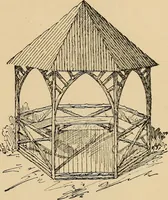 Picture 263 of 443 from Woodworking for beginners; a manual for amateurs (1900), leaf 308