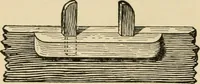 Picture 269 of 443 from Woodworking for beginners; a manual for amateurs (1900), leaf 317