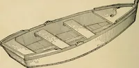 An illustration from Woodworking for beginners; a manual for amateurs (1900)