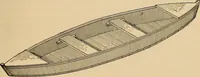 An illustration from Woodworking for beginners; a manual for amateurs (1900)