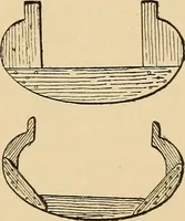 Picture 277 of 443 from Woodworking for beginners; a manual for amateurs (1900), leaf 334
