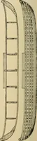 Picture 279 of 443 from Woodworking for beginners; a manual for amateurs (1900), leaf 335