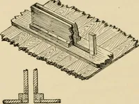 Picture 286 of 443 from Woodworking for beginners; a manual for amateurs (1900), leaf 345