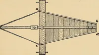 An illustration from Woodworking for beginners; a manual for amateurs (1900)