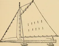 An illustration from Woodworking for beginners; a manual for amateurs (1900)