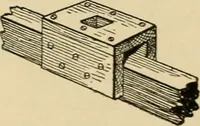 Picture 294 of 443 from Woodworking for beginners; a manual for amateurs (1900), leaf 351