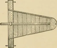 Picture 297 of 443 from Woodworking for beginners; a manual for amateurs (1900), leaf 353