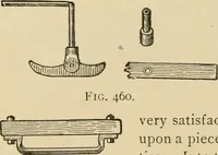 An illustration from Woodworking for beginners; a manual for amateurs (1900)