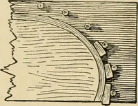 Picture 307 of 443 from Woodworking for beginners; a manual for amateurs (1900), leaf 363