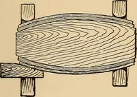 Picture 309 of 443 from Woodworking for beginners; a manual for amateurs (1900), leaf 364