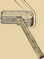 An illustration from Woodworking for beginners; a manual for amateurs (1900)