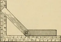 An illustration from Woodworking for beginners; a manual for amateurs (1900)
