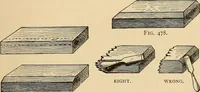 Picture 314 of 443 from Woodworking for beginners; a manual for amateurs (1900), leaf 366