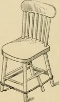 Picture 323 of 443 from Woodworking for beginners; a manual for amateurs (1900), leaf 377