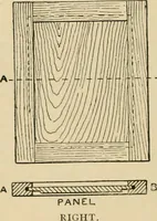 Picture 329 of 443 from Woodworking for beginners; a manual for amateurs (1900), leaf 383
