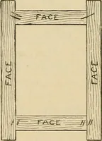 Picture 331 of 443 from Woodworking for beginners; a manual for amateurs (1900), leaf 385
