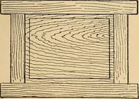 Picture 334 of 443 from Woodworking for beginners; a manual for amateurs (1900), leaf 386